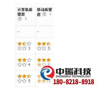 QQ截图20180824112504